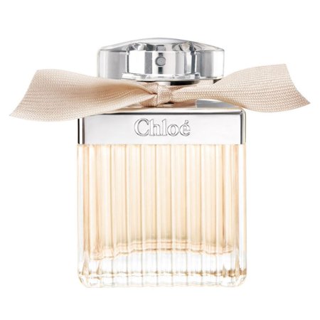 Reader Round-Up: Top 9 Women's Fragrances - Carolina Charm